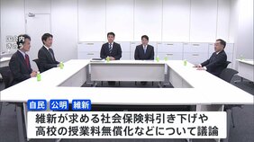 与党が社会保険料引き下げ議論で有識者聴取の必要性示す 自公維3党協議|TBS NEWS DIG