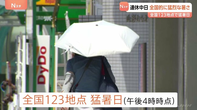 3連休の中日、全国的に猛烈な暑さ 全国123の地点で35℃以上の猛暑日|TBS NEWS DIG