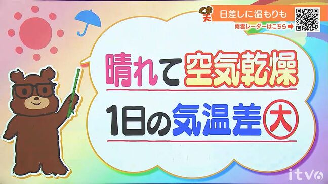 27日(木)も晴れて空気乾燥 1日の気温差大 愛媛|TBS NEWS DIG