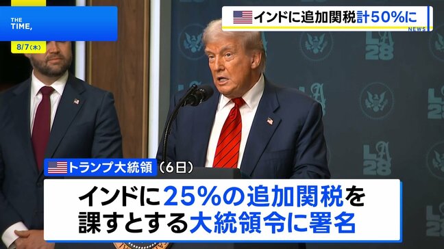 インドに追加関税25％、合計で50％に　トランプ氏が大統領令に署名|TBS NEWS DIG