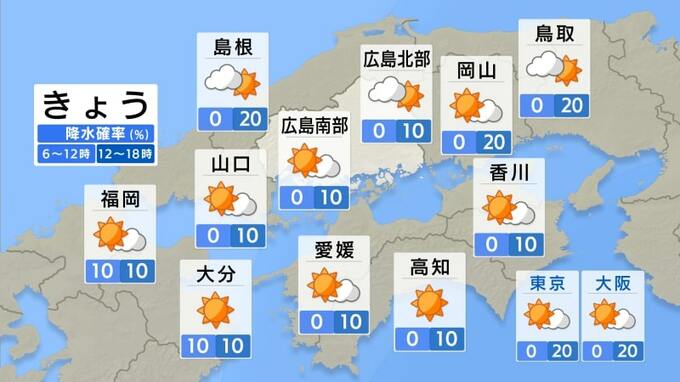 【きょう7/8(月) 広島天気】南部ほどよく晴れる一日　北部は湿った空気の影響で雲が優勢の天気　引き続き危険な暑さ　熱中症に警戒|TBS NEWS DIG