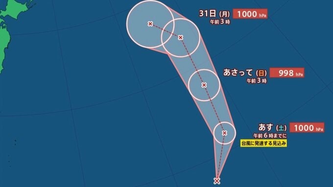 【台風情報】新たな台風のたまご「熱帯低気圧c」発生、24時間以内に台風へ発達見込み...今後の進路、日本への影響は？9月7日までの雨・風シミュレーションで確認【気象庁28日7時15分発表】|TBS NEWS DIG