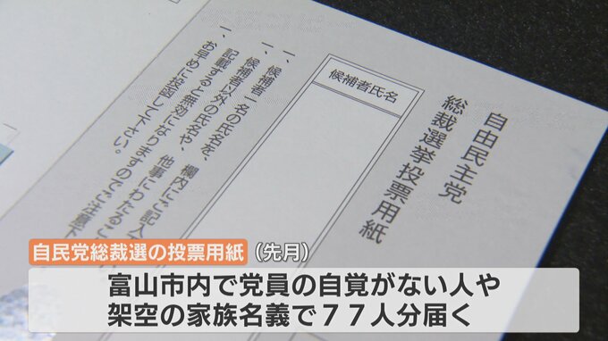 「紹介者は死亡、党費は知人が…」覚えがないのに自民 “幽霊党員” 富山市連が回答も詳細は非公表　一部議員は「背景含め調査すべき」富山|TBS NEWS DIG