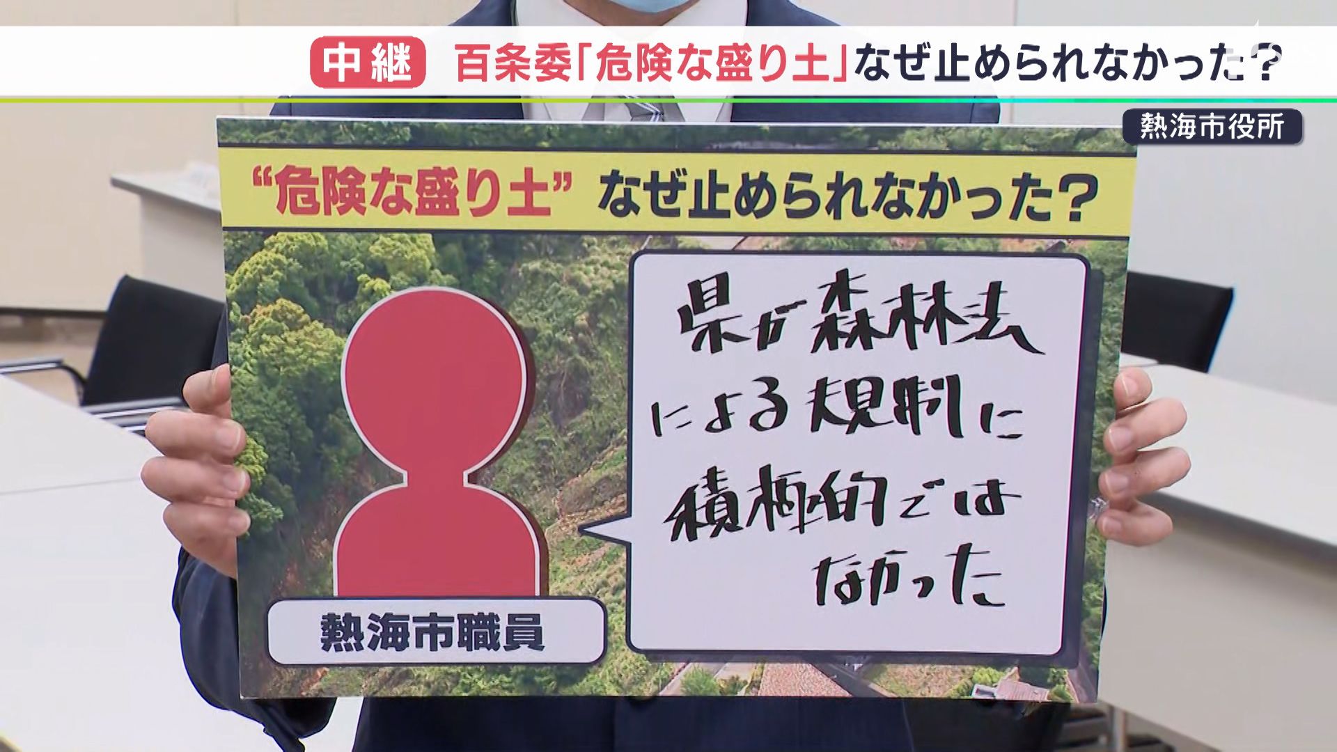 責任逃れ 発言繰り返す県職員と市職員 熱海土石流百条委 参考人招致から見えてきたこと 静岡県 Tbs News Dig