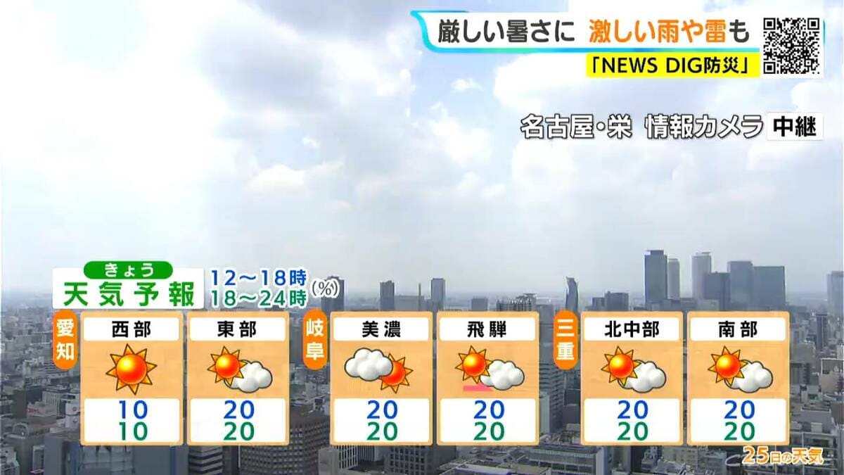 今日 の 天気 岐阜