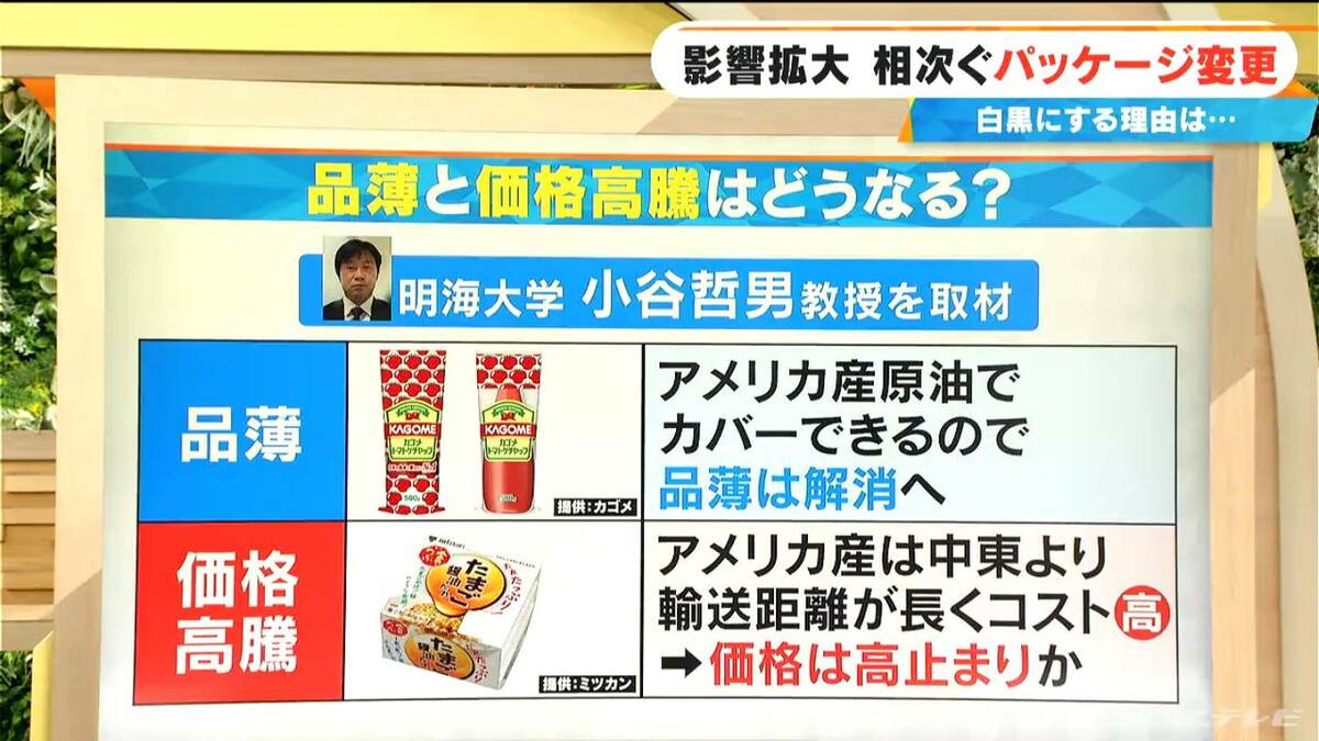 “ナフサ問題”影響拡大 相次ぐパッケージ変更 白黒にする理由は…？ 品薄と価格高騰はどうなる？