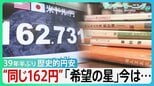 39年半ぶり 1ドル162円歴史的円安 66年つけ続けた家計簿に刻まれた物価高 “同じ162円”40年前の「希望の星」今は…【サンデーモーニング】|TBS NEWS DIG