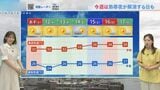 【長崎天気】今週は熱帯夜ではない夜も | 長崎のニュース | 天気 | NBC長崎放送