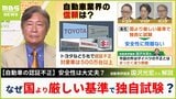 トヨタなど５社の認証不正『国より厳しい基準で独自に試験』その意味をわかりやすく解説　評論家・国沢光宏さん「国交省と民間が言い争いするのではなく日本がどうやって栄えていくか考えるべき」|TBS NEWS DIG