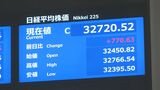 日経平均午前終値770円高の3万2720円　一時800円高　米追加利上げ懸念和らぎ1か月ぶりの高値水準|TBS NEWS DIG