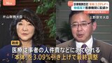 【速報】来年度の診療報酬　医療従事者の人件費などの「本体」はプラス3.09%で最終調整　政府|TBS NEWS DIG