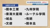 【出場校決定】RKK旗高校野球「熊本工業」や「九州学院」「熊本北」など8校が選出|TBS NEWS DIG