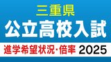 三重県立高校入試2025【進学希望状況・倍率】桑名「理数」2.60倍、松阪「理数」2.33倍、四日市農芸「農業科学」2.03倍 全日制・定時制・通信制|TBS NEWS DIG