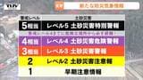 天気でおなじみ兵頭さんと学ぶ！≪新しい防災気象情報≫　なぜ変わる？どう変わる？重要な警報「大雨・洪水・高潮」にあった課題とは（山形）|TBS NEWS DIG
