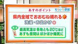 高知の天気 13日は各地ともおおむね晴れ ぽかぽか陽気となるも花粉に注意 東杜和気象予報士が解説 | 高知のニュース・天気|KUTV NEWS | KUTVテレビ高知