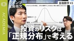 【“最大でいくら損する？”の見積り方：起こりうる最悪の1%を切り捨てる「99%VaR」の計算方法】クオンツ・冨島佑允／横軸「リターン」縦軸「確率密度」の正規分布でリスクを考える【ACADEMIA】| TBS CROSS DIG with Bloomberg