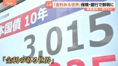長期金利が3％突破で「金利のある世界」へ　生命保険は貯蓄型保険で勝負　大手銀行は預金獲得へ活発な動き| TBS CROSS DIG with Bloomberg