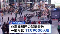 9月の米雇用統計 11万9000人増加 市場の予想大きく上回る　政府機関の一部閉鎖の影響で1か月半遅れで発表| TBS CROSS DIG with Bloomberg