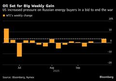 【米国市況】株反発、FRB利下げ維持との安心感－円は一時149円台前半| TBS CROSS DIG with Bloomberg