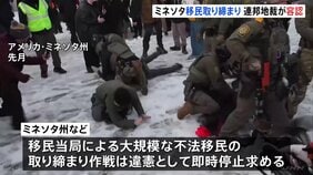 アメリカ連邦地裁 移民取り締まり作戦の差し止め却下 ミネソタ州などが移民当局による大規模取り締まり作戦の一時停止を求める裁判で|TBS NEWS DIG