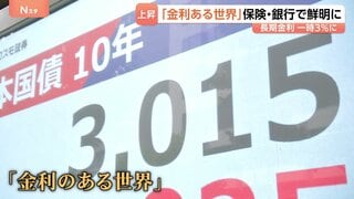長期金利が3％突破で「金利のある世界」へ　生命保険は貯蓄型保険で勝負　大手銀行は預金獲得へ活発な動き| TBS CROSS DIG with Bloomberg