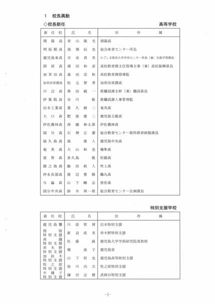 職員名簿 平成2年10月 日本放送協会 鹿児島県教職員 人事異動2026【高校、中高一貫教育校、夜間中学、特別