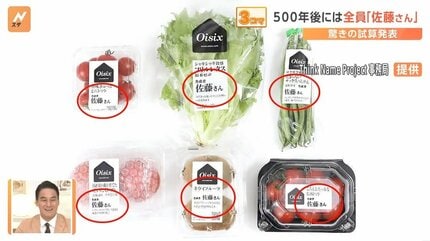 500年後には日本人全員「佐藤」に？東北大学が驚きの試算発表【Nスタ