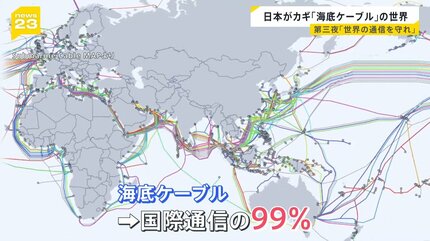 通信の“生命線”を守れ！海底ケーブル最前線 日本メディア初・台湾