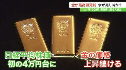 金が最高値更新 1g1万1287円 3年前の1.7倍 買い取り専門店では売る人が