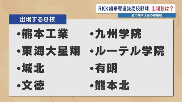 【出場校決定】RKK旗高校野球「熊本工業」や「九州学院」「熊本北」など8校が選出　|　熊本のニュース｜RKK NEWS｜RKK熊本放送