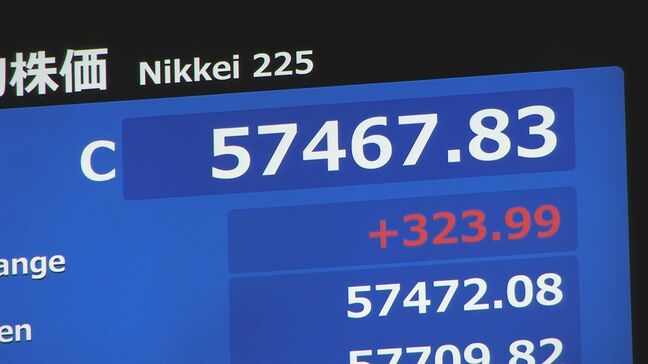 日経平均が続伸 一時終値の最高値上回る 19日終値5万7467円　市場関係者「第2次高市内閣の政策に期待した買いも入っている」|TBS NEWS DIG