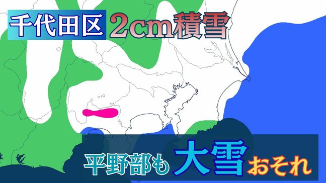 【関東甲信・大雪情報】東京・千代田区で積雪2cm　山間部だけでなく平野部や伊豆諸島でも大雪のおそれ、9日昼前にかけ【雪と雨のシミュレーション】|TBS NEWS DIG