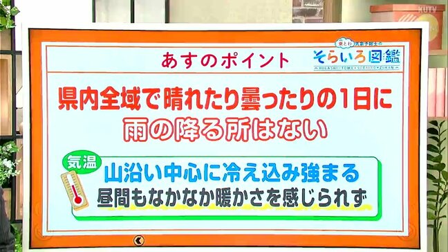高知の天気　13日は晴れたり曇ったり　山沿いは朝冷え込み強まる　東杜和気象予報士が解説|TBS NEWS DIG
