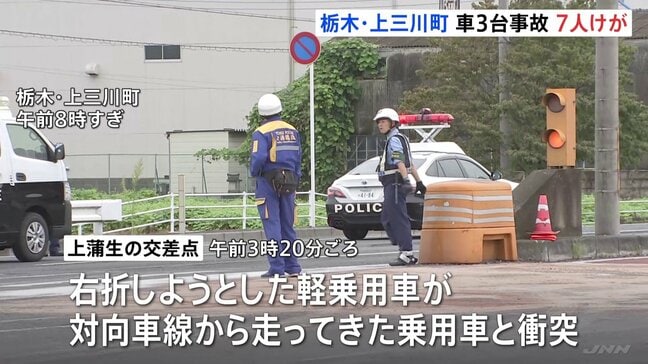 車3台絡む事故　計7人けが　うち1人は骨盤を骨折する重傷か　栃木・上三川町|TBS NEWS DIG