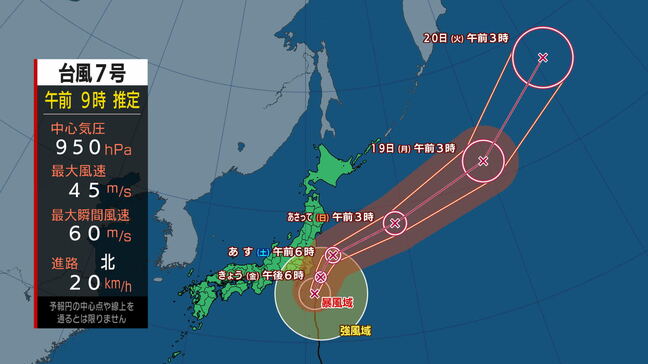 【台風情報】台風７号の影響により17日は海上で風が強く吹きしける見込みです　北よりの強い風や高波に注意・警戒を|TBS NEWS DIG