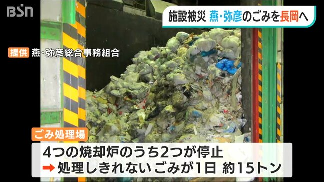 “処理できないごみ”が1日15トン 能登半島地震で処理場が被災し残った焼却炉も定期点検に 燕市と弥彦村のごみを長岡市で受け入れへ|TBS NEWS DIG