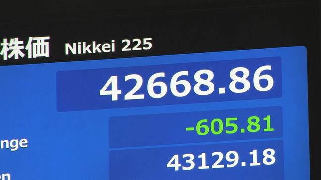 日経平均株価が一時600円以上下落　きのう過去最高値で市場に過熱感懸念　円高・ドル安進行も重しに|TBS NEWS DIG