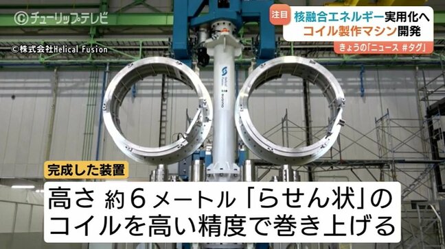 「地上の太陽」実現へ　スギノマシンが核融合の心臓部「超電導コイル」の製造装置を開発　富山・滑川市|TBS NEWS DIG