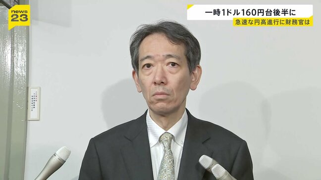 一時1ドル=160円台後半と1円以上「円高」に 急速な値動きに財務官は「一切コメントは差し控えます」|TBS NEWS DIG