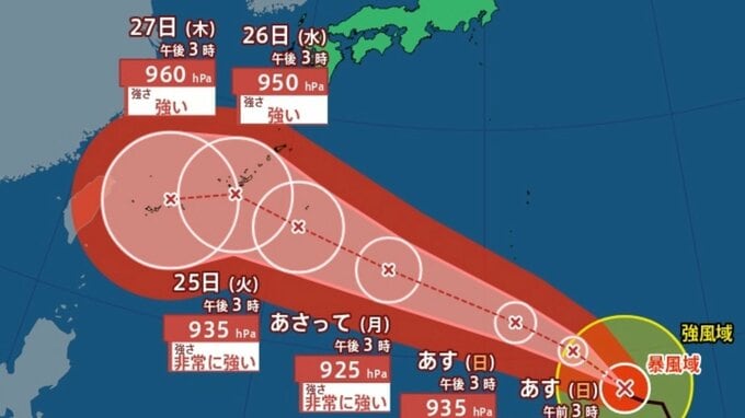【台風情報】「台風18号（ソウデル）」進路は？勢力を強めながら来週半ば日本の南 沖縄に接近か...9月2日までの雨・風シミュレーション【気象庁22日15時45分発表】|TBS NEWS DIG