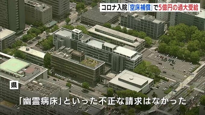 コロナ入院の「空床補償」　延べ３７医療機関が５億円の過大受給　県「『幽霊病床』など不正な請求はない」|TBS NEWS DIG