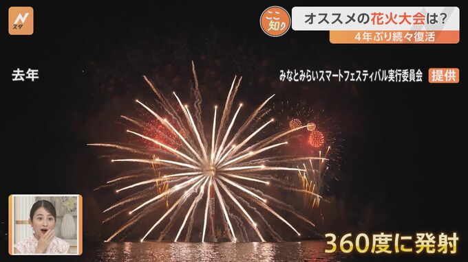 4年ぶり！花火大会が続々復活、隅田川、横浜…“花火マニア”安斎さんの一
