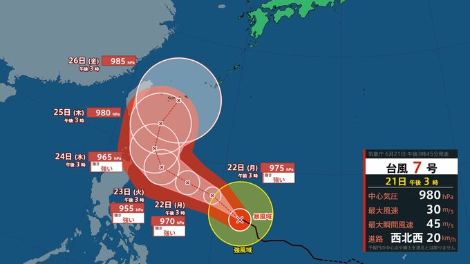 【台風7号の進路は？】24日以降、沖縄の南へ近づくおそれ　「強い」勢力に発達しながら、時速20キロでフィリピンの東の海上を西北西へ【雨と風のシミュレーション】　|　富山のニュース｜天気・防災｜チューリップテレビ