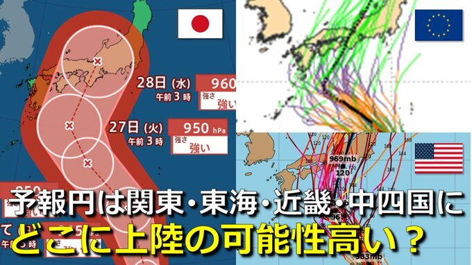 【台風情報】台風10号（サンサン） どこに上陸する可能性高い？  予報円は関東・東海・近畿・中四国に大きく広がる   27日に “発達ピーク” 強い勢力で本州“直撃”のおそれ高く　950hPa・最大瞬間風速60m/s予想　気象庁・欧米予報機関の進路予想比較【28日まで雨・風シミュレーション】　　|　RCC NEWS | 広島ニュース | RCC中国放送