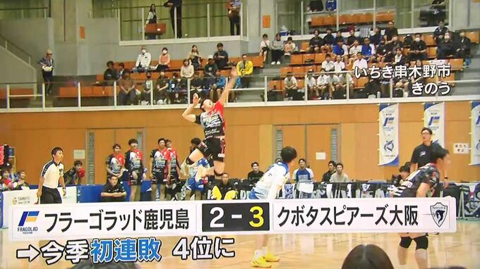 2セット先取するも…フラーゴラッド鹿児島　フルセットの末敗戦|TBS NEWS DIG