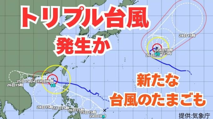 【台風情報 トリプル台風発生か？】新たな熱帯低気圧「台風のたまご」が発生　「台風19号」「台風18号」 今後の台風進路は？【気象庁 9月23日～10月9日までの16日間天気シミュレーション23日午後8時半更新】|TBS NEWS DIG