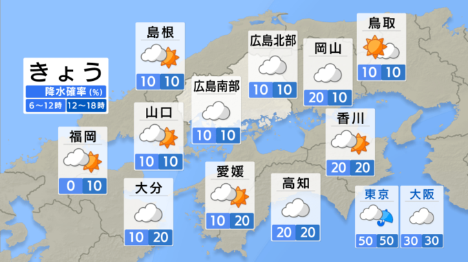 【きょう10/18（金)広島天気】ムシムシとした夏日　雲多めも日差しは届く　　|　RCC NEWS | 広島ニュース | RCC中国放送
