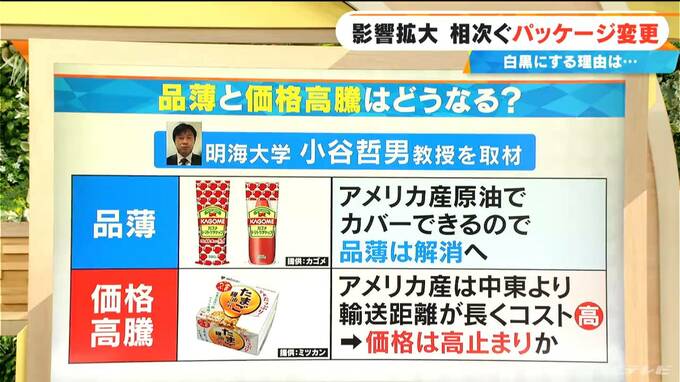 “ナフサ問題”影響拡大 相次ぐパッケージ変更 白黒にする理由は…？ 品薄と価格高騰はどうなる？|TBS NEWS DIG