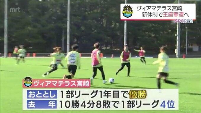 「ゴールに向かう迫力あるプレーを」ヴィアマテラス宮崎が挑む参入3年目の勝負の1年　|　MRTニュース ｜ ＭＲＴ宮崎放送