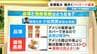 “ナフサ問題”影響拡大 相次ぐパッケージ変更 白黒にする理由は…？ 品薄と価格高騰はどうなる？　|　名古屋・愛知・岐阜・三重のニュース【CBC news】 | CBC web